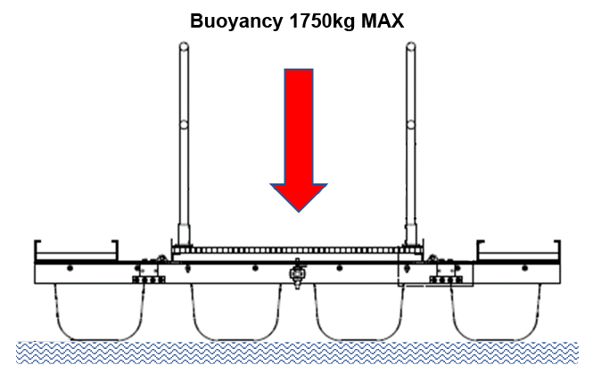 walkway-designs_option5_buoyancy